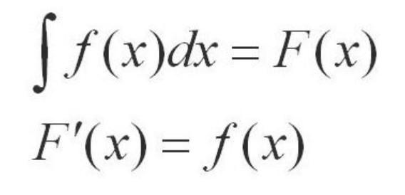 Интегралы: определение, свойства, примеры