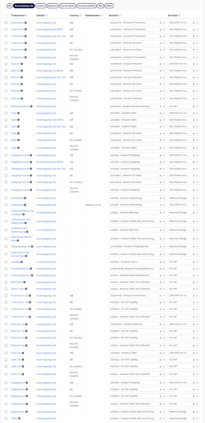 A2X Accounts & VAT Mapping Page – For an Amazon seller with 1 UK VAT registration plus 1 or more EU VAT registration(s)
