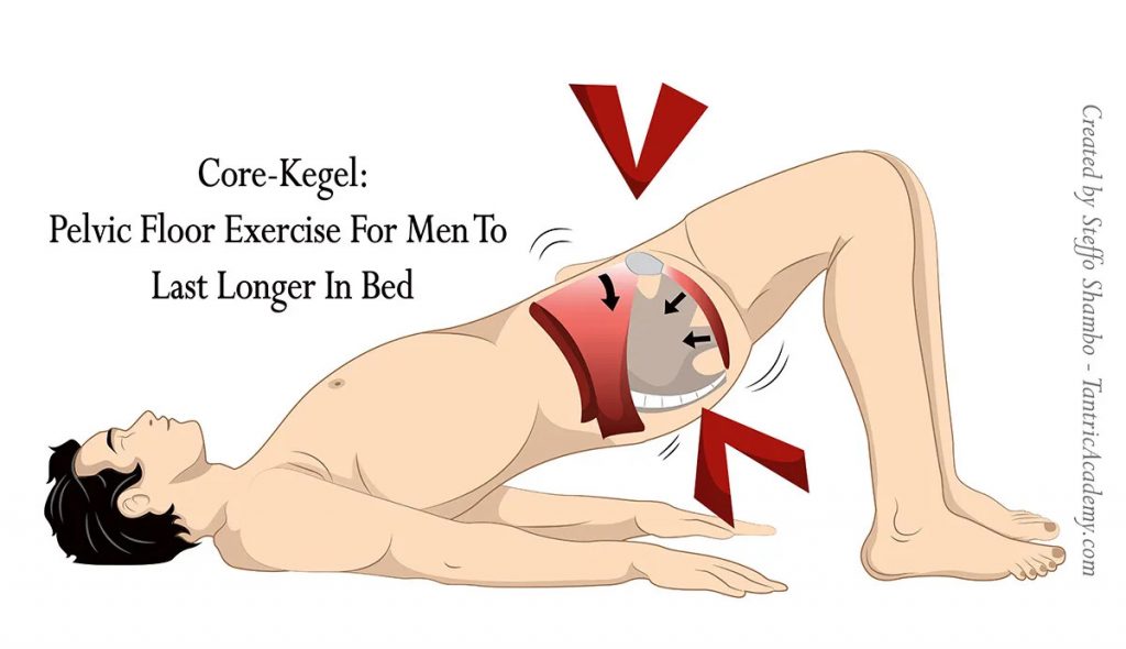 pelvic-floor-exercises-for-men