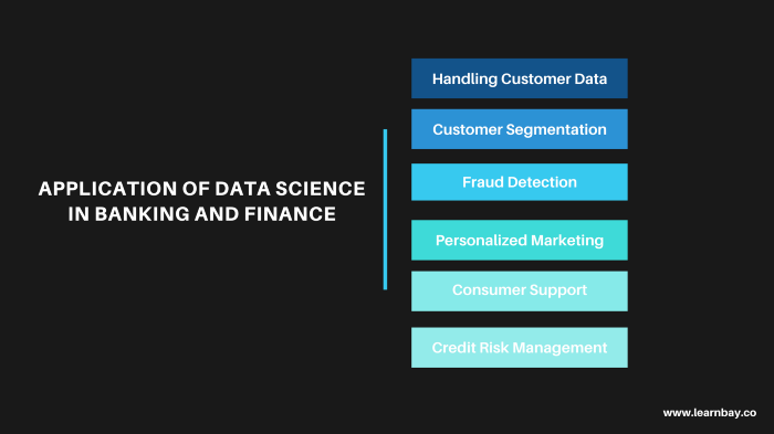 5 Jenis Implementasi Python untuk Data Science