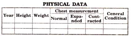 Physical Data