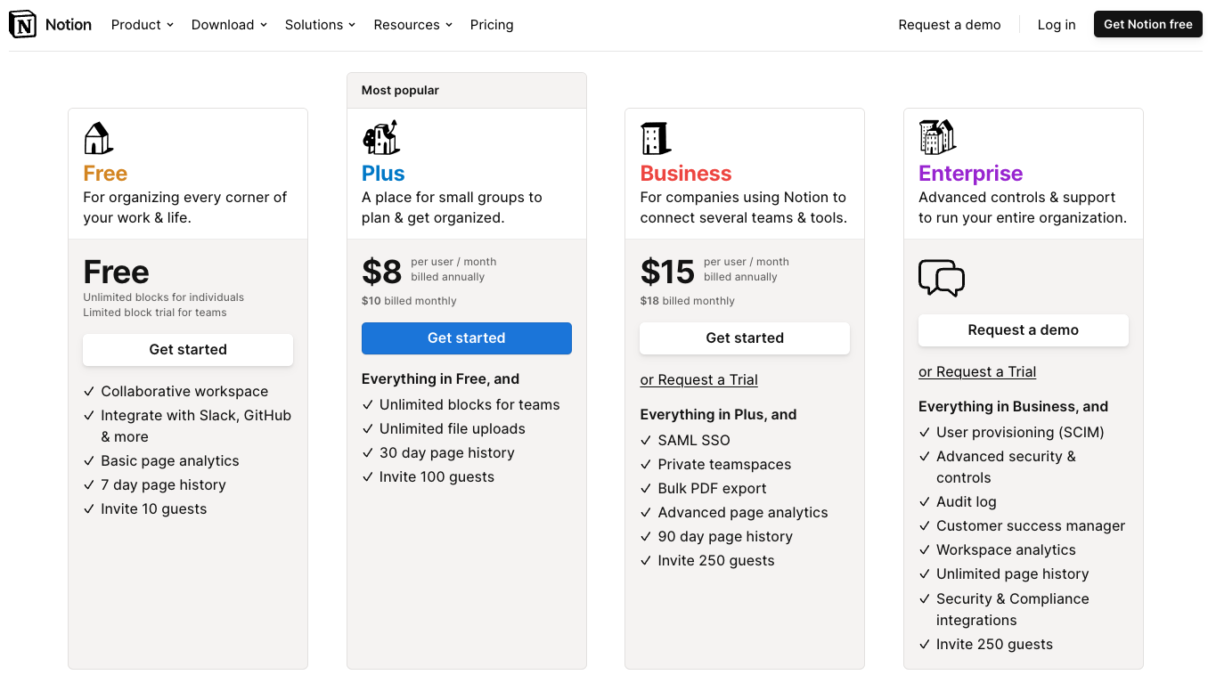 Pricing Plans for Notion