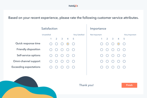 survey design best practices