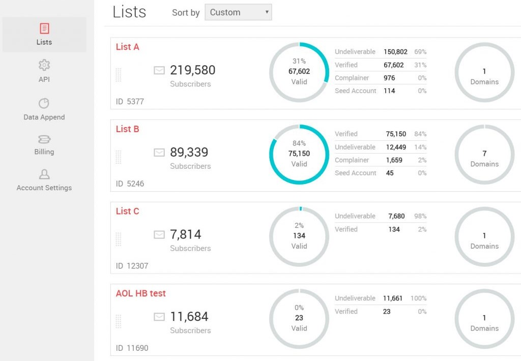 Key Factors to Consider When Choosing an Email Validation Tool