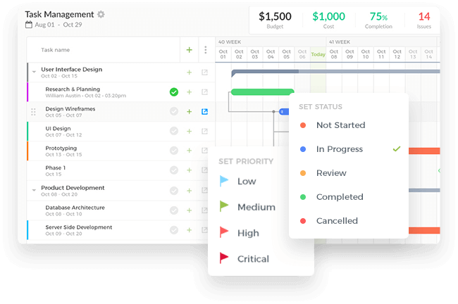 Set Event Priority with TimeTree