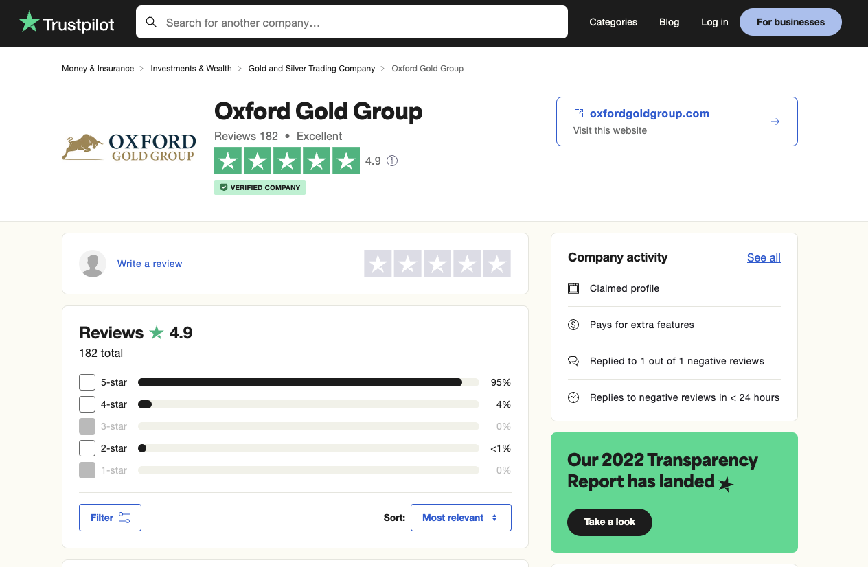 Oxford Gold Group complaints on Trustpilot