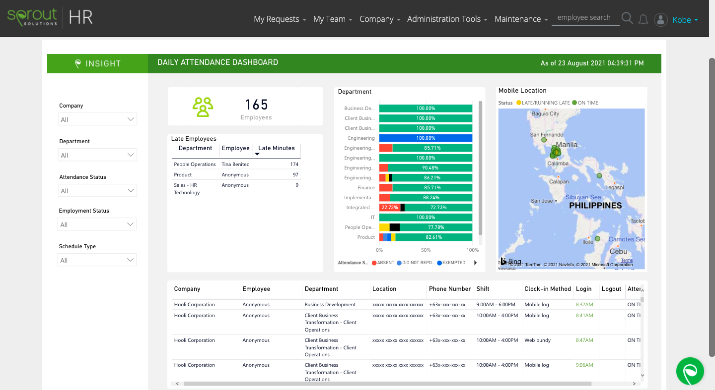 attendance dashboard