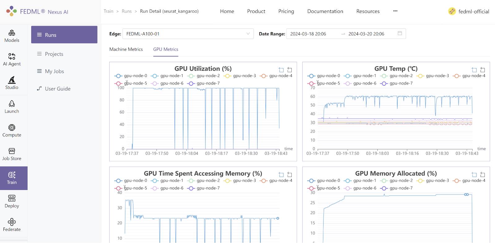 FEDML Nexus AI Unlocks LLaMA-7B Pre-Training and Fine-tuning on Geo-distributed RTX4090s