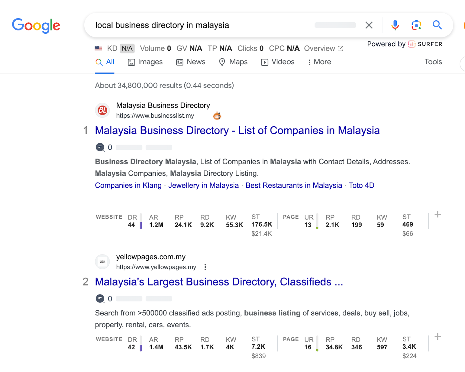 Examples of local business directory websites in Malaysia