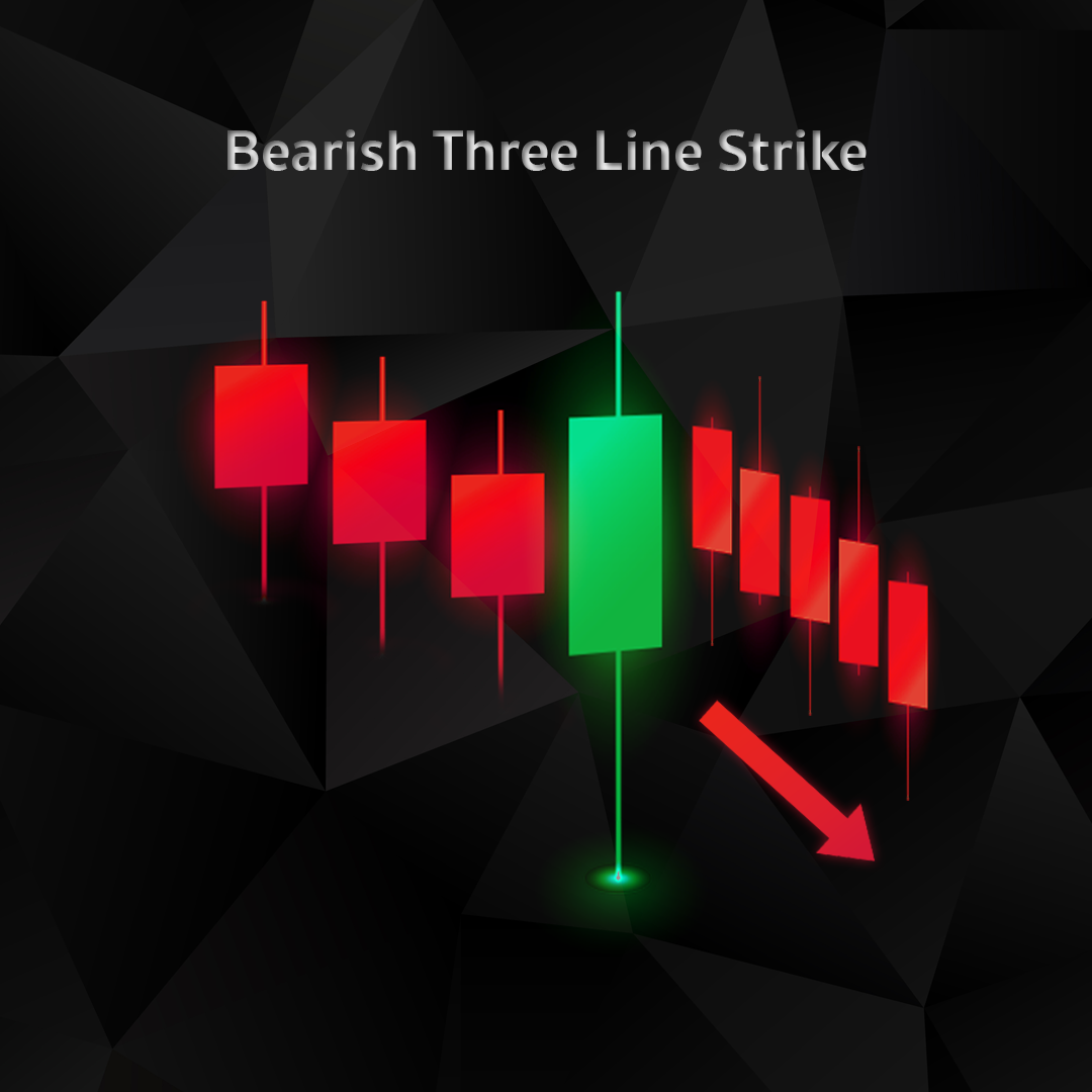 Bearish Three Line Strike