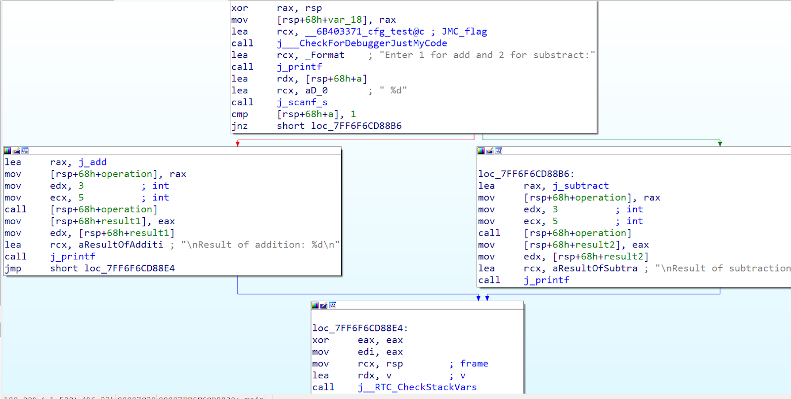 Nostalgic memory - An attempt to understand the evolution of memory corruption mitigations - Part 3