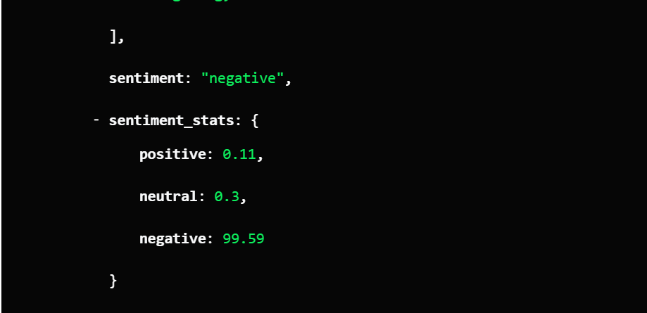 Sentiment Analysis