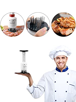 Meat Marinade Injector