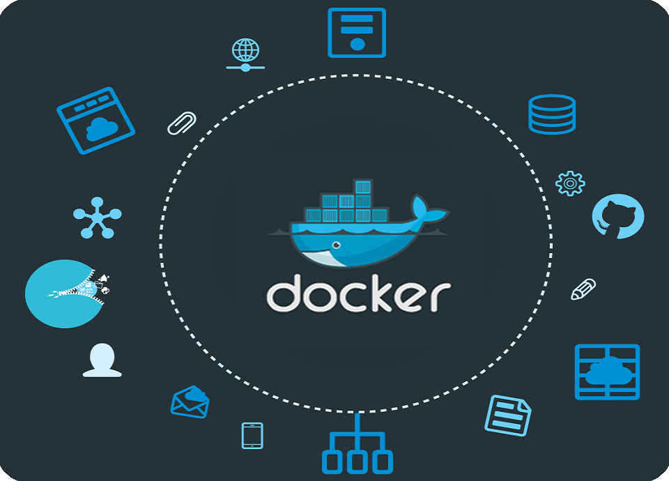  آشنایی فنی با Docker