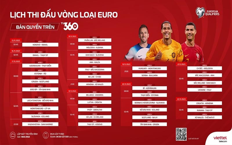Công bố lịch thi đấu Euro 2024 chính thức