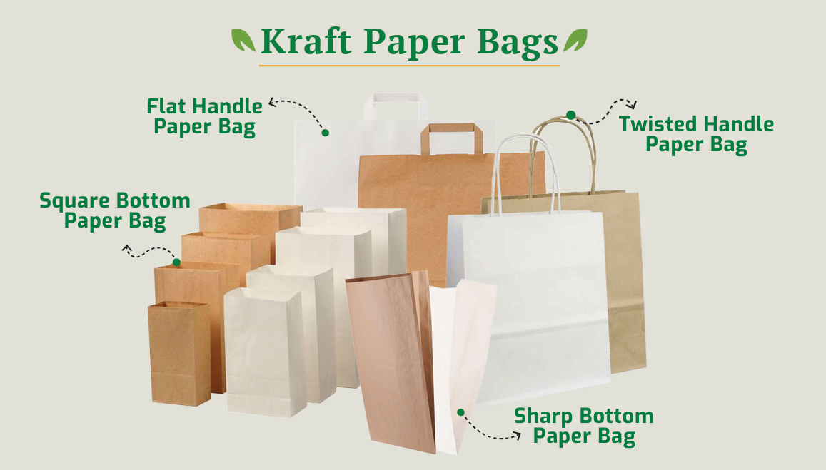 Type of Kraft paper Bag