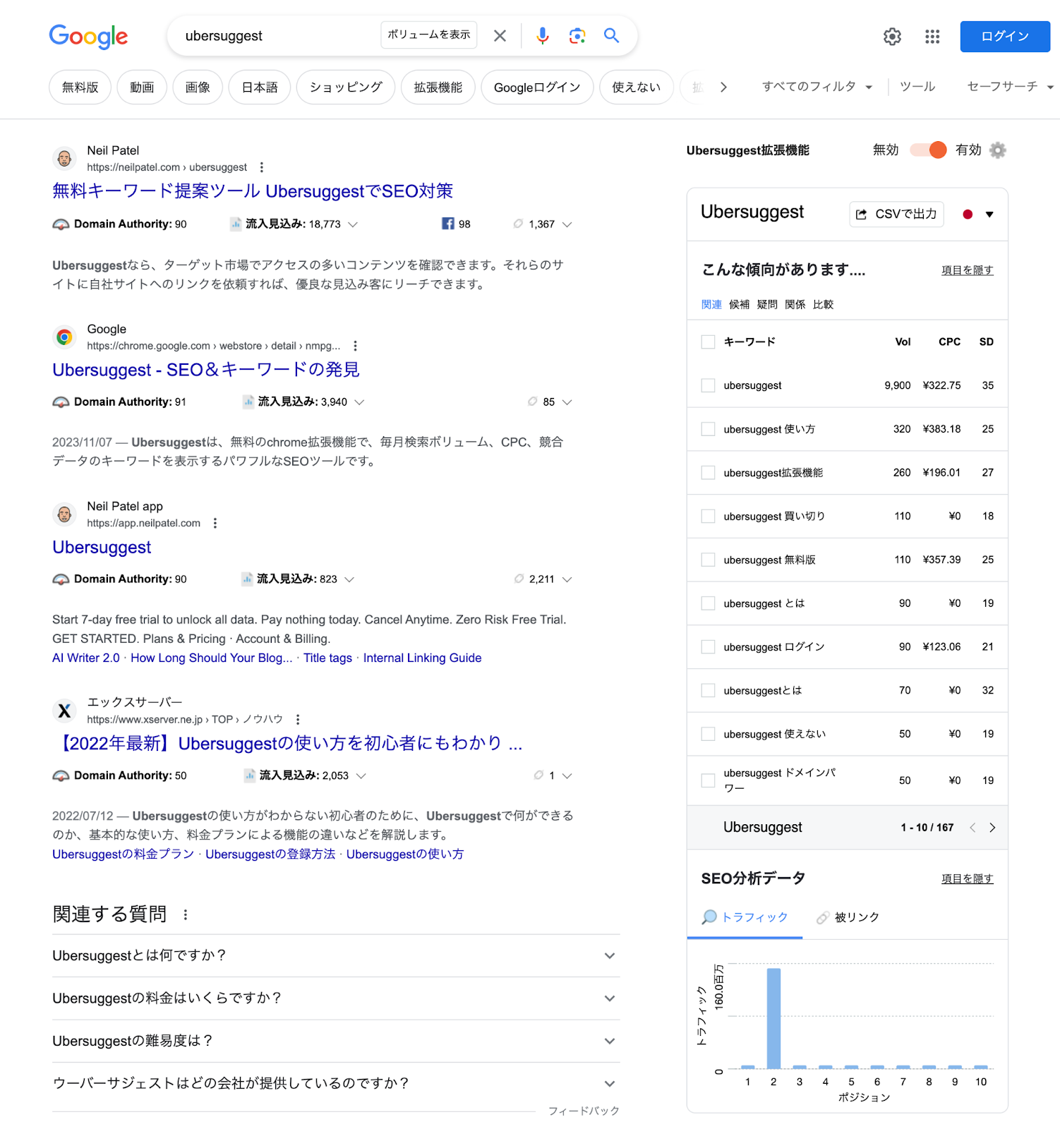 UbersuggestのChrome拡張機能の使用画面