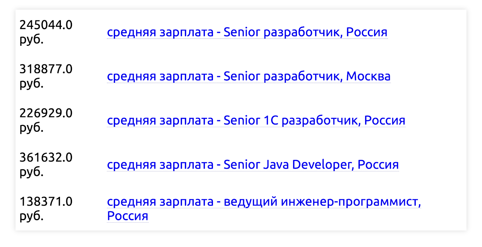 зарплаты сеньор разработчиков