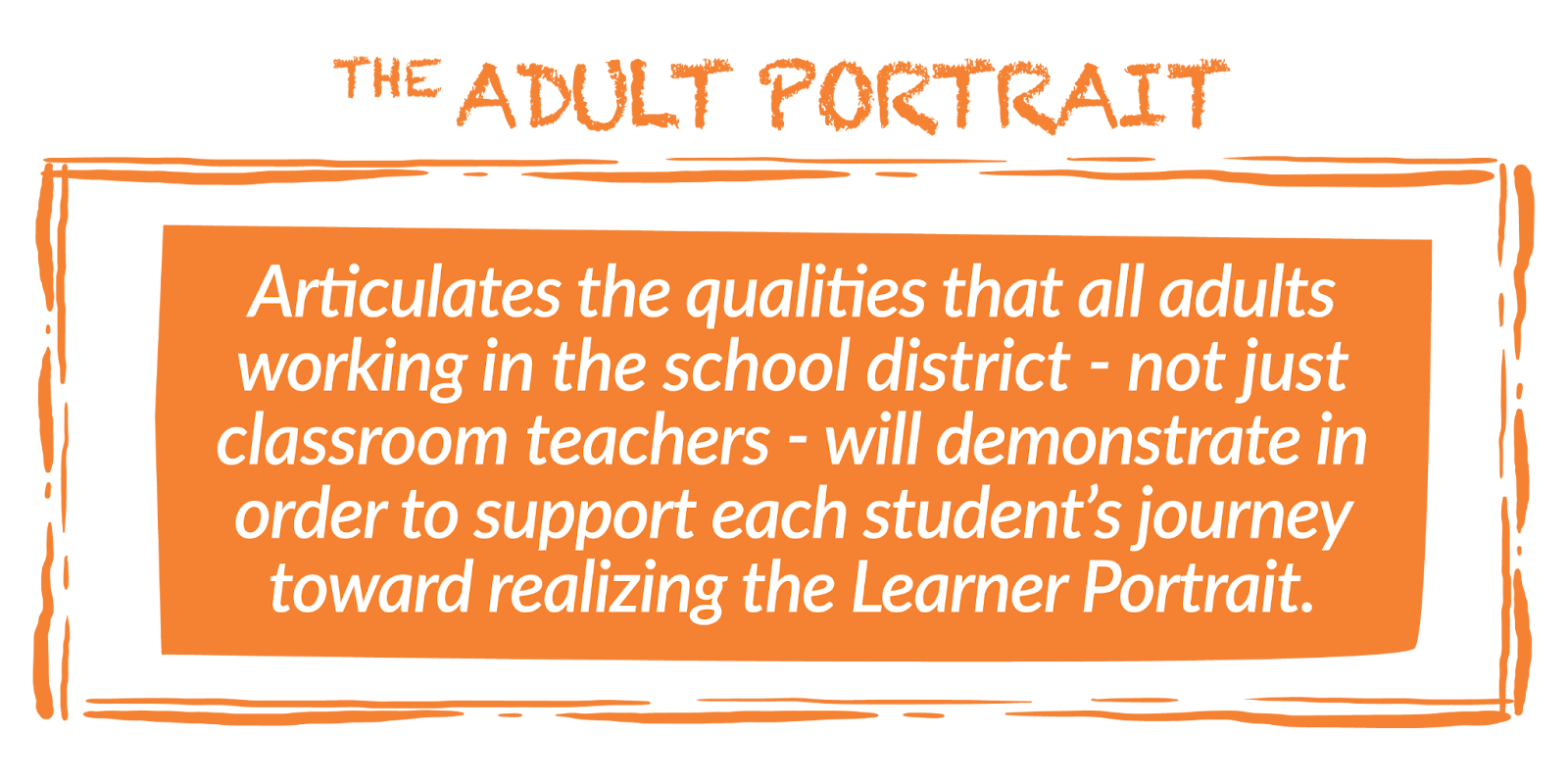 The Adult Portrait. 