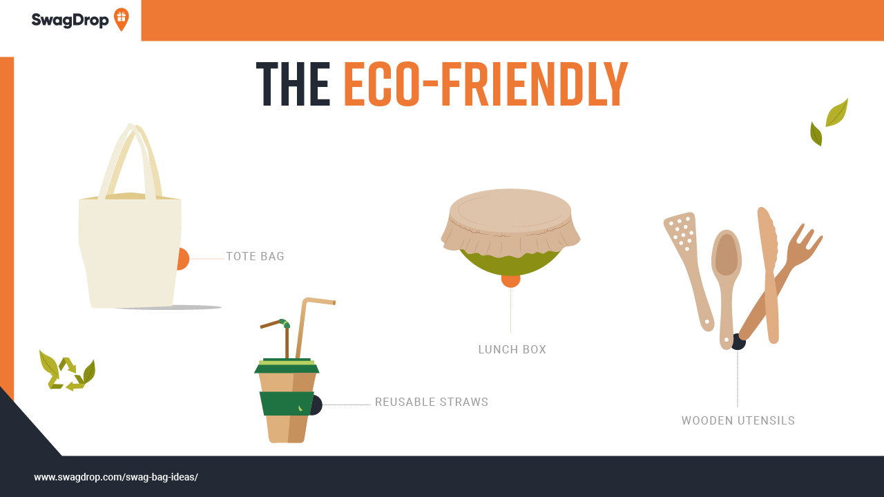 Screenshot of eco-friendly bag ideas. 