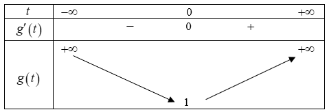 A diagram of a person's hand

Description automatically generated