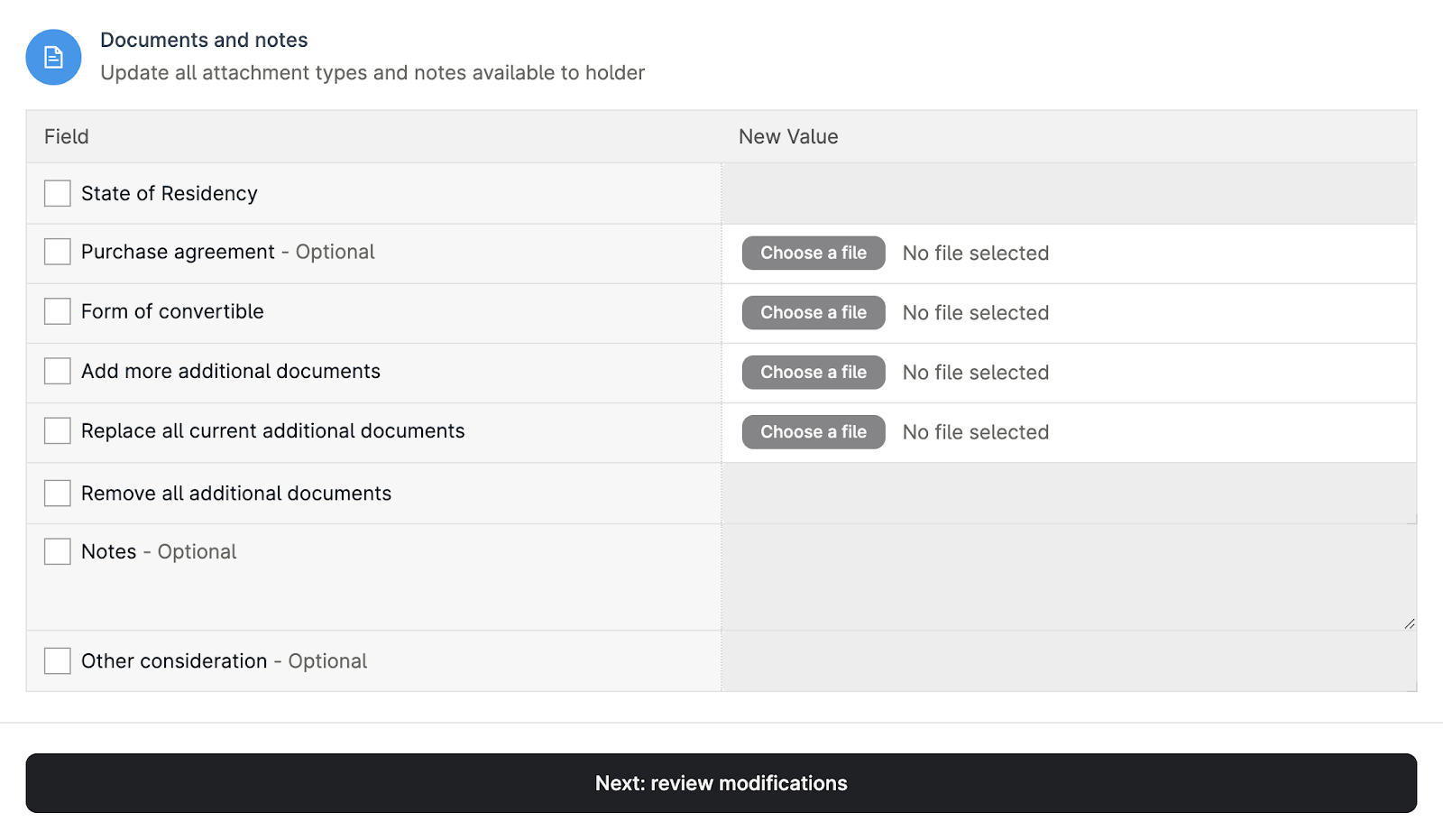 Overview - Unvest Docs