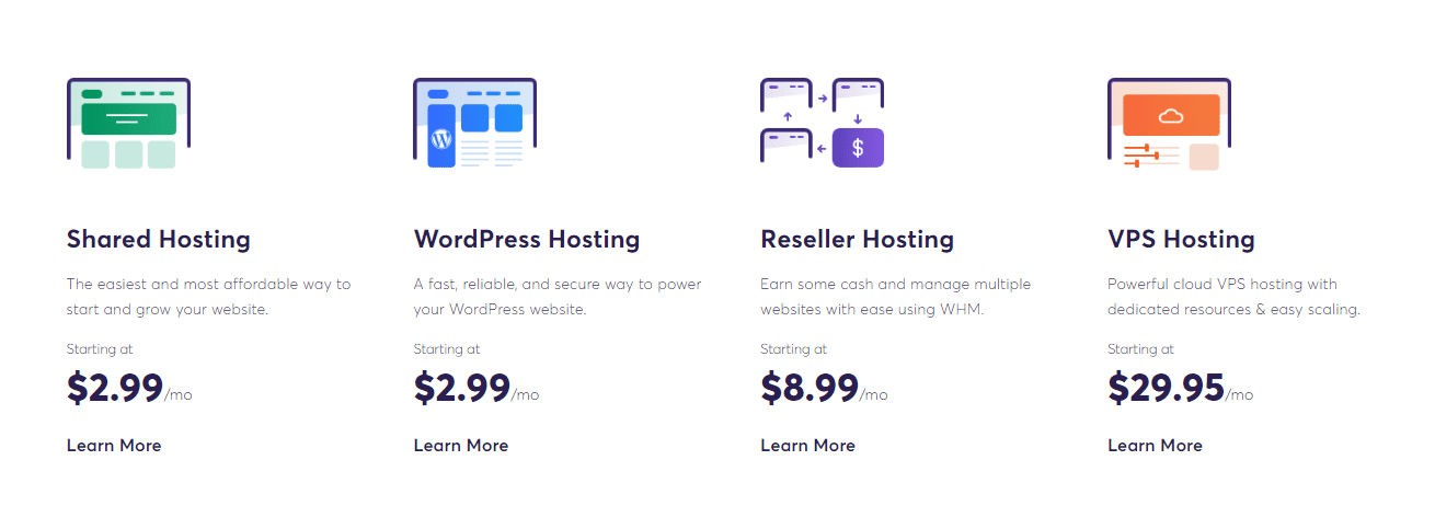 ChemiCloud Pricing Plan  