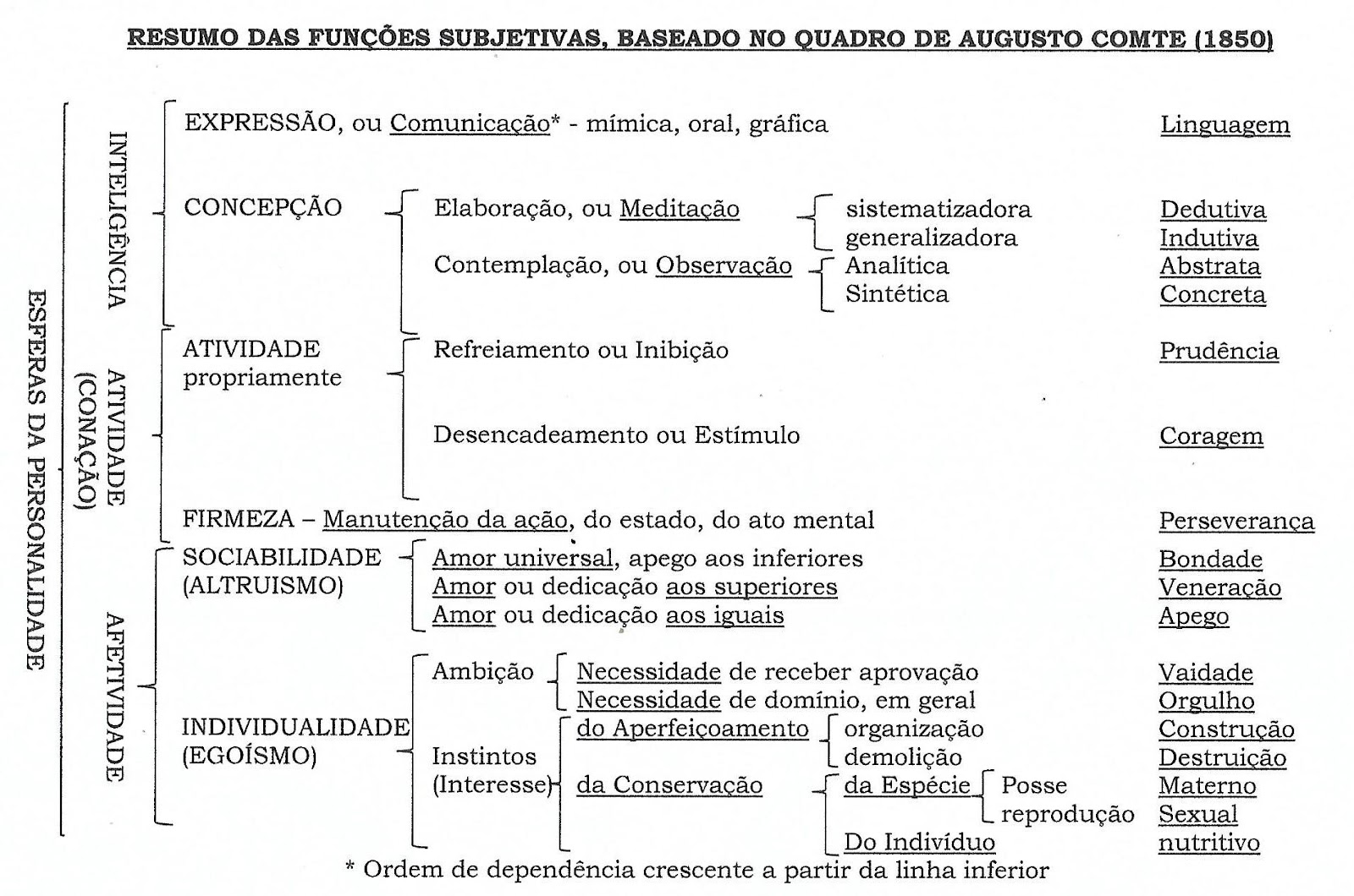 Tabela

Descrição gerada automaticamente