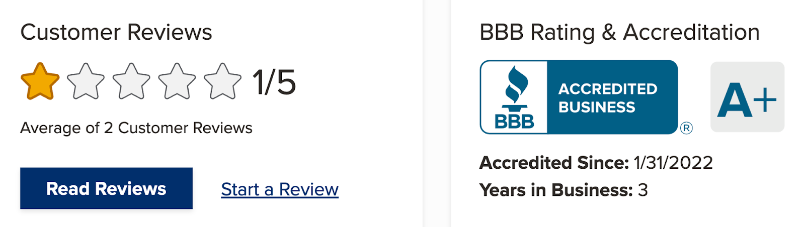Carputty review bbb