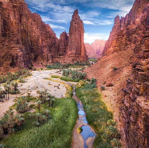 Travel Treasures Beyond Borders