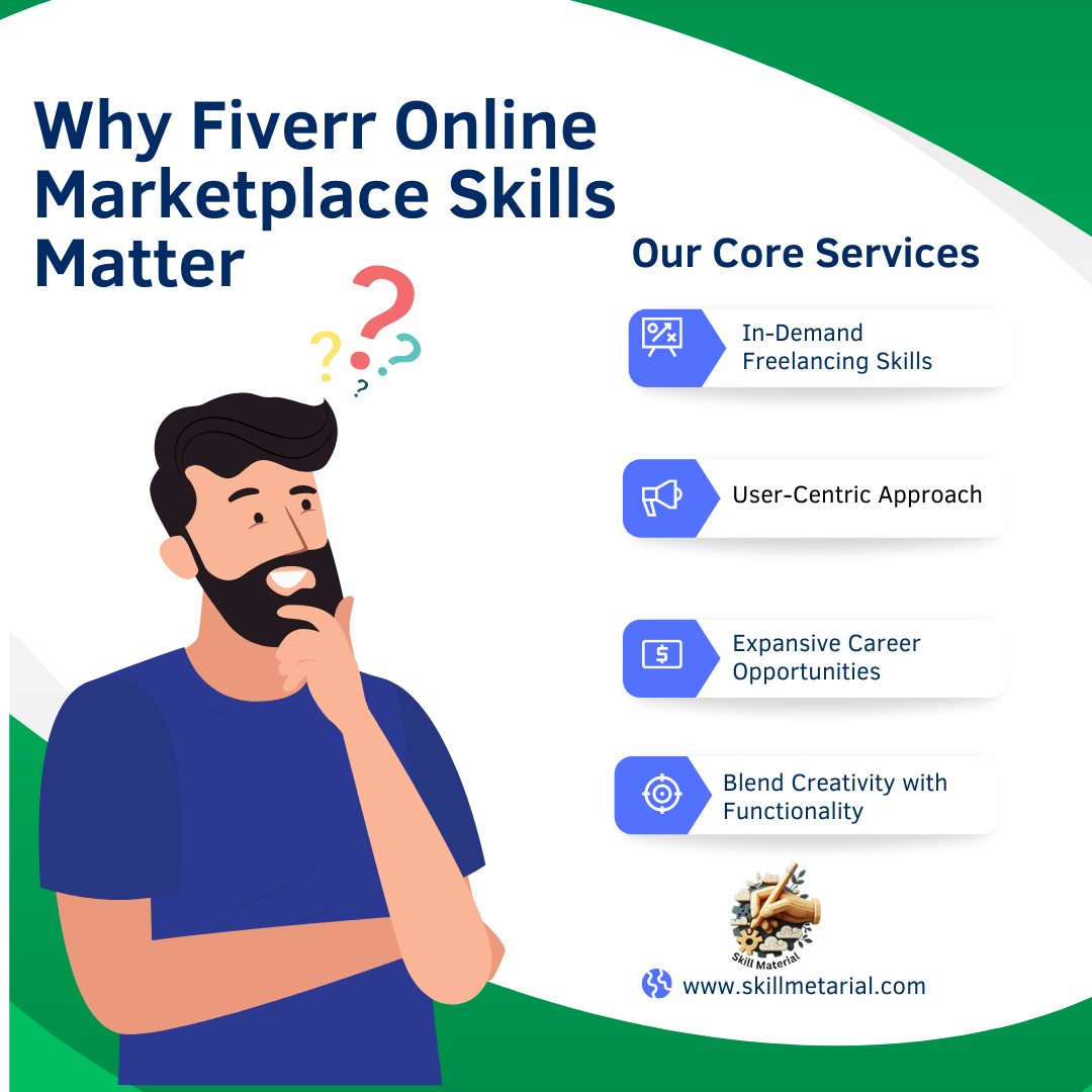 Master The Art Of Fiverr: Skill Material's FREE Course Will Redefine ...