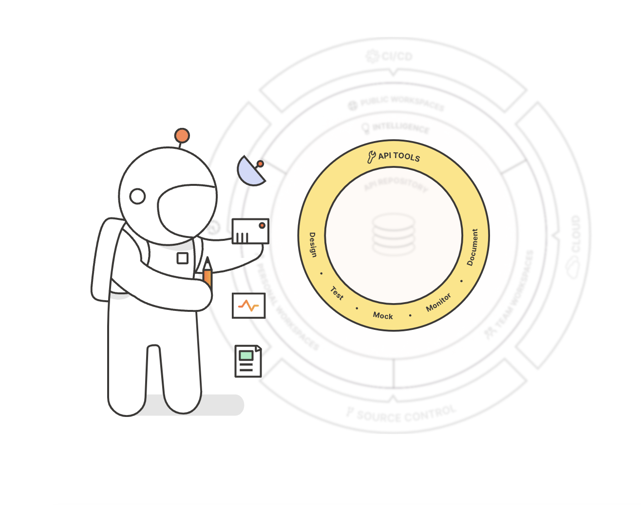 Best API Testing Tools: 2024 Edition