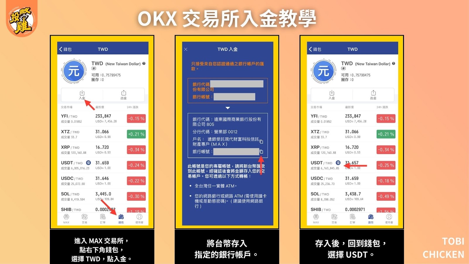 2024最新｜ OKX 新手註冊 教學，馬上取得20% OKX 交易手續費優惠