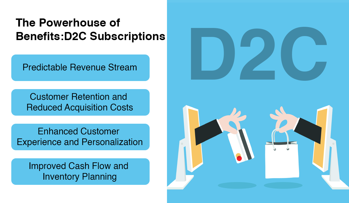 The Powerhouse of Benefits: D2C Subscriptions 