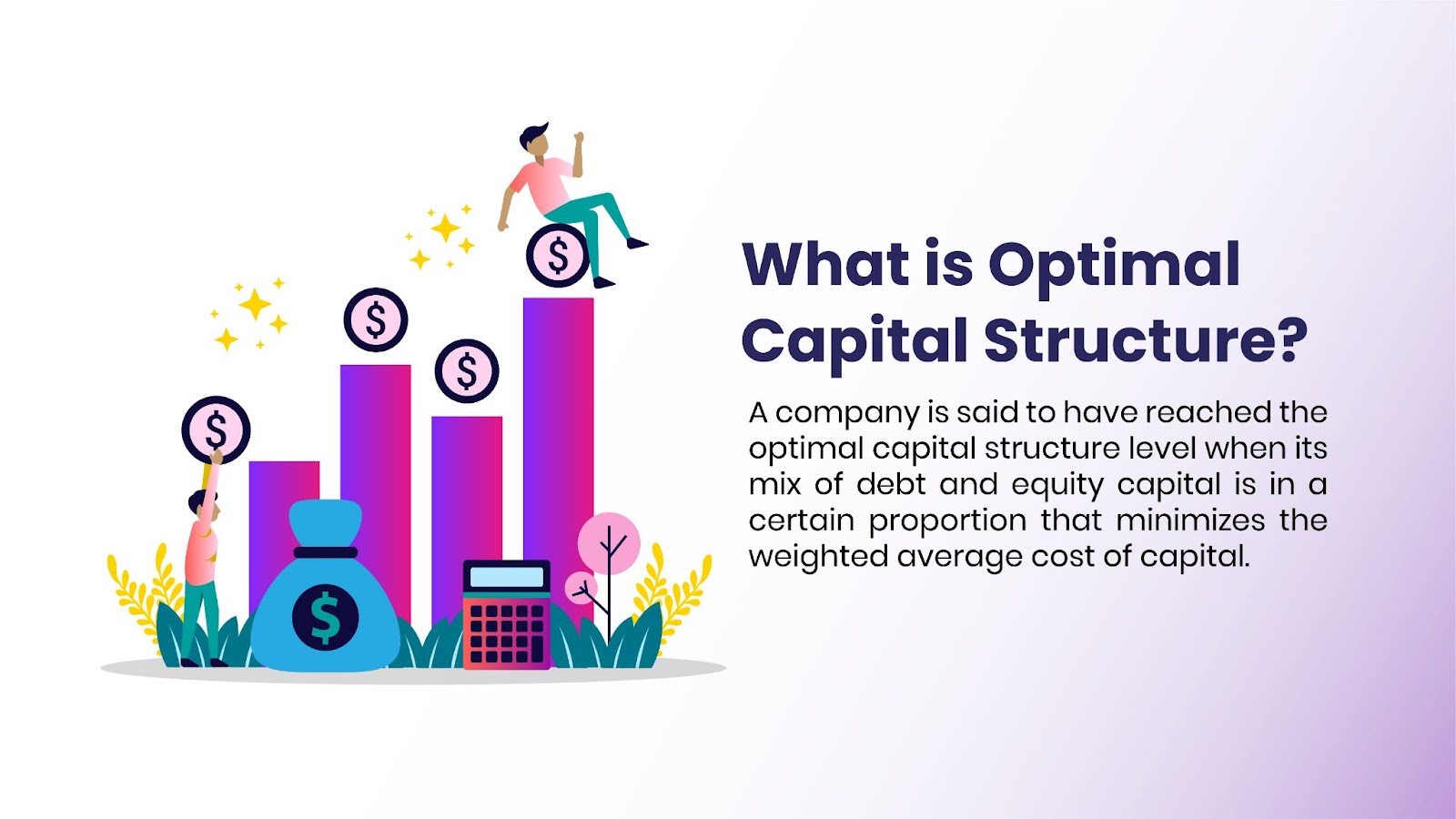 What is Optimal Capital Structure?