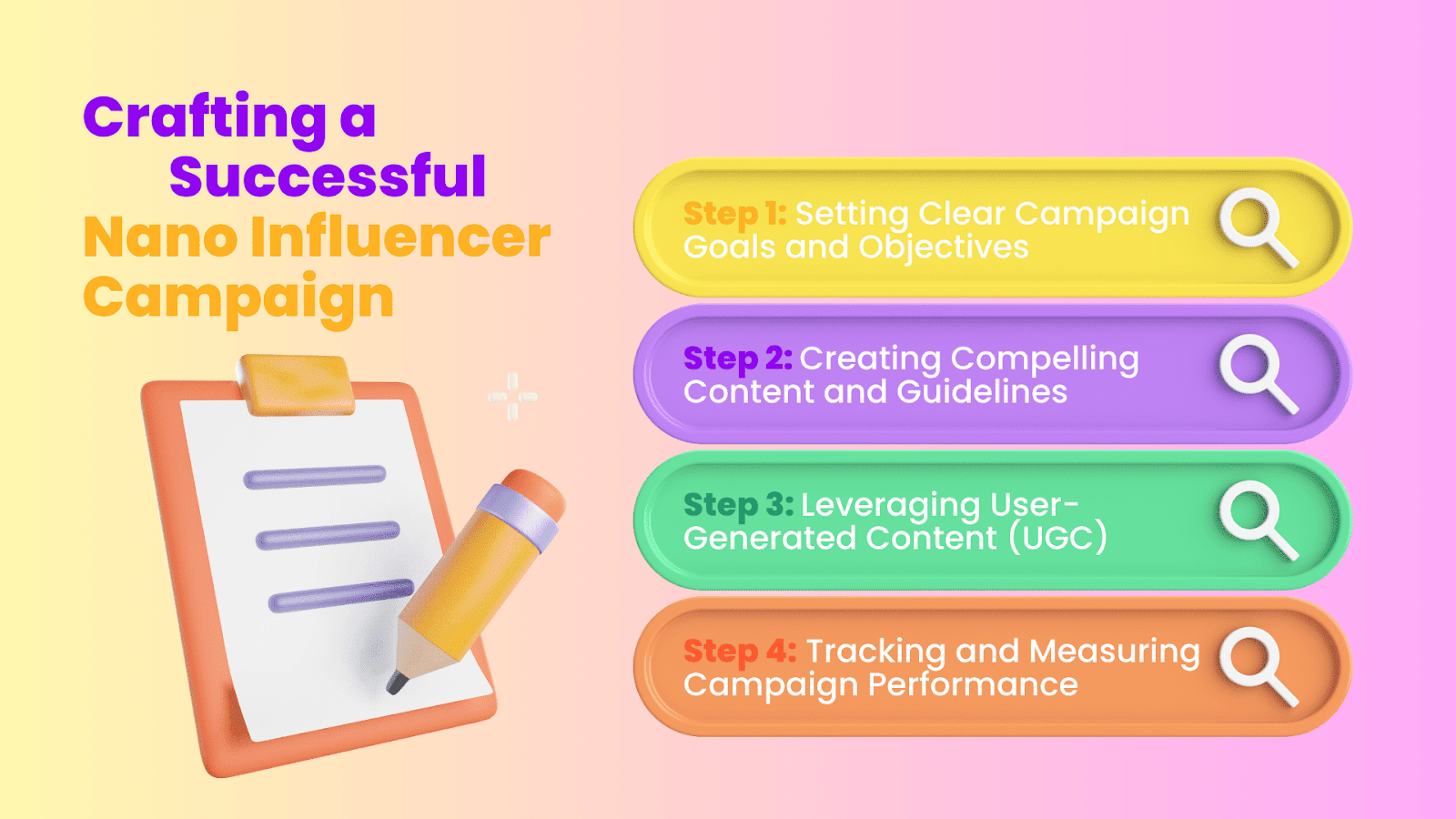 crafting nano influencer campaign 