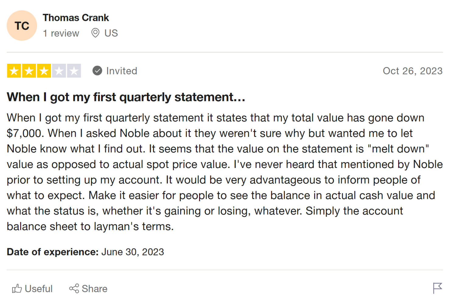 Noble Gold complaints example