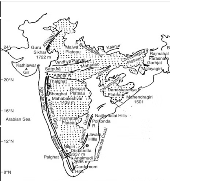 INDIA Relief Features of Peninsula