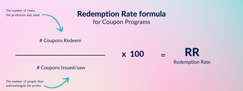 Redemption rate formula
