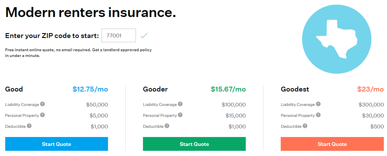 How much Houston renters insurance is with Goodcover.