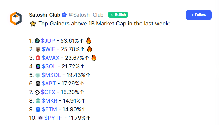 CRYPTONEWSBYTES.COM bwkMRwCLaMQJyqCREOs9gBaknR4XhpysNwOdy1DJF6F15BRdL0zqphsnI9DWWeBj3Steek9AIccr5wxtOu9W8lPH1QCZw3I43qylT9MCYOTab-U0ul2T7MFPYbCtIwYLH4SfnVMCiGqm Jupiter Emerge Strong Competitor as Its 180x Growth Leads to a $1.8 Billion Boost  