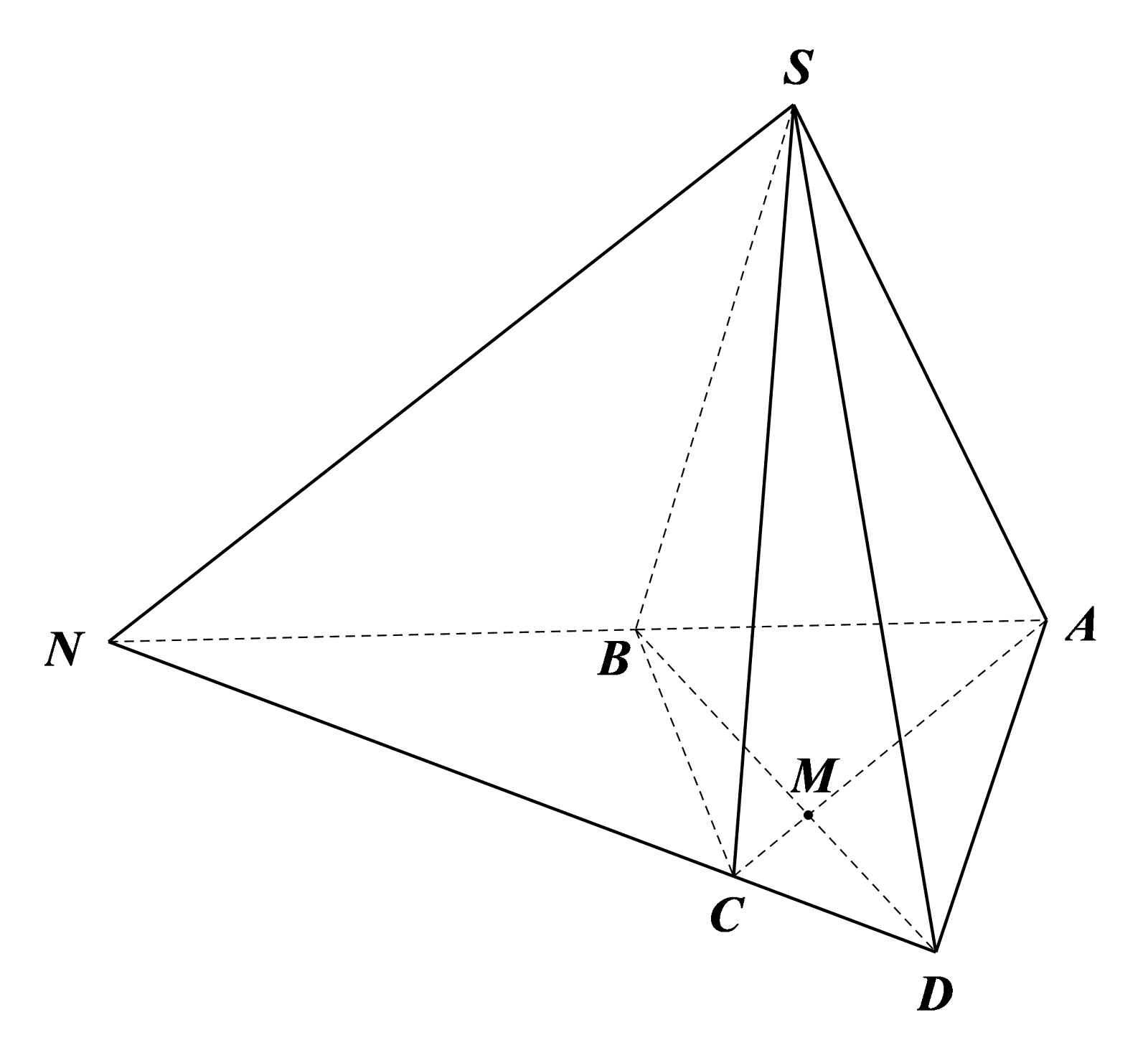 Cho hình chóp S.ABCD có AC cắt BD tại M, AB cắt CD tại N. Trong các đường thẳng