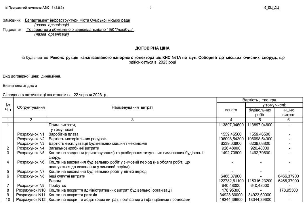 Реконструкція каналізаційного колектору із завищеними цінами на 28 млн грн