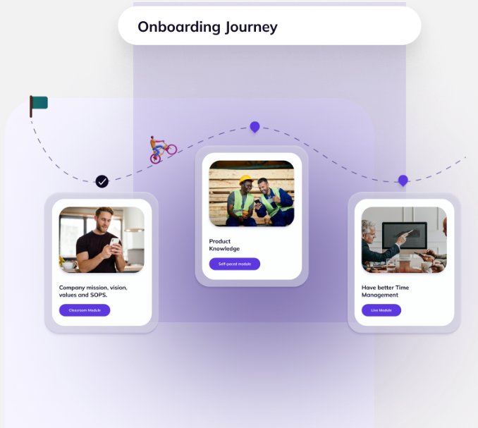 disprz onboarding journey