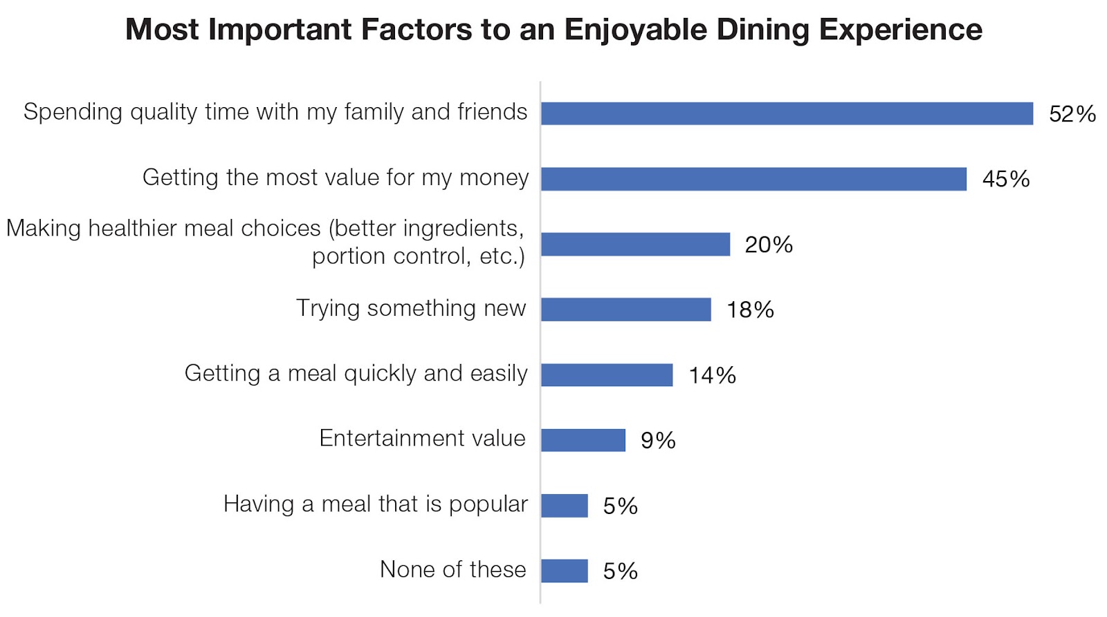 Trends In The Restaurant Industry For 2024 ResOS   C2qrPbSiANinankI Md8K69OJ Ss5PewHxcCeBQ A56F4ZpK2 5YfUMUYPexvfOBx MdHn1b5J22DvE13CgXeUaUl34ja7MgShk32OLj06V2J6HatmtRI2GStBFB2UFtRTekzNxDY8zjiae7i1sHg4k