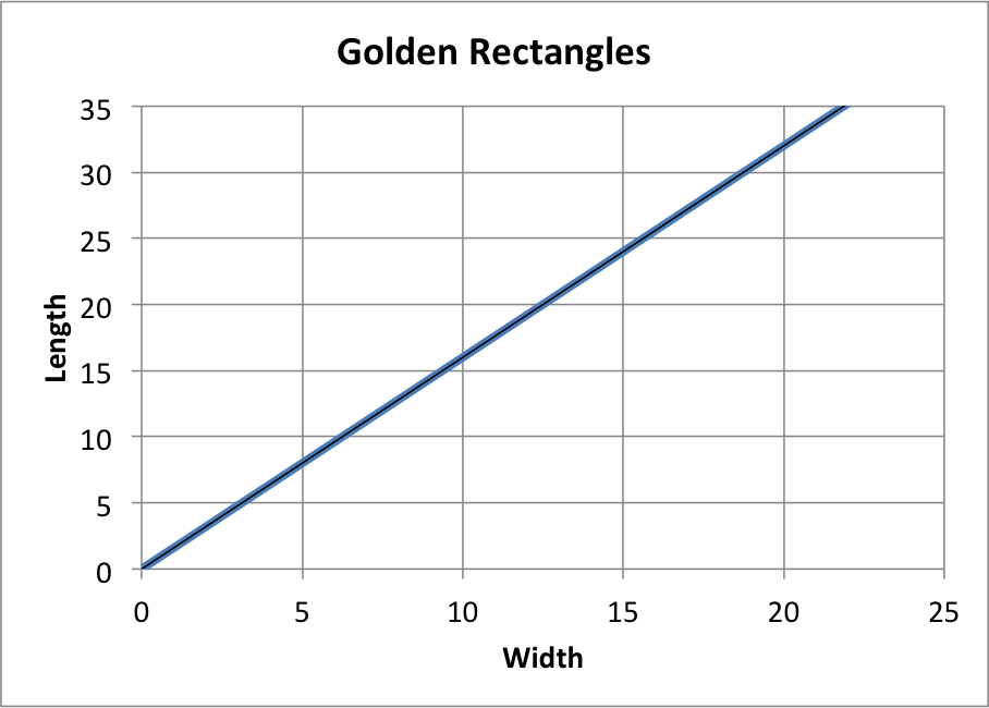 Image showing the three terms, as described in the following table. 