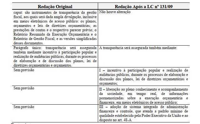 Tabela
Descrição gerada automaticamente