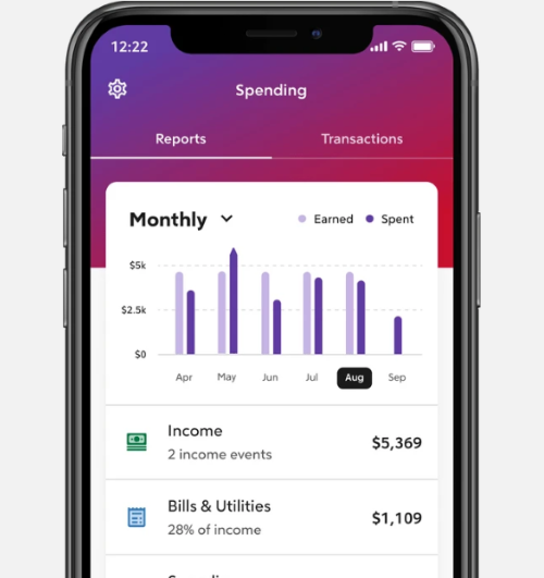 Monthly income and spending reports on the Rocket Money app. 