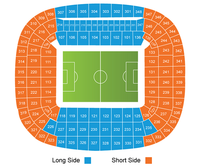Allianz Arena Seating Plan 