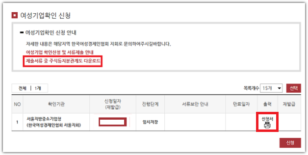 Micro Business In Asia - 여성기업확인서 신청방법 - 3분만에 기업등록부터 접수까지